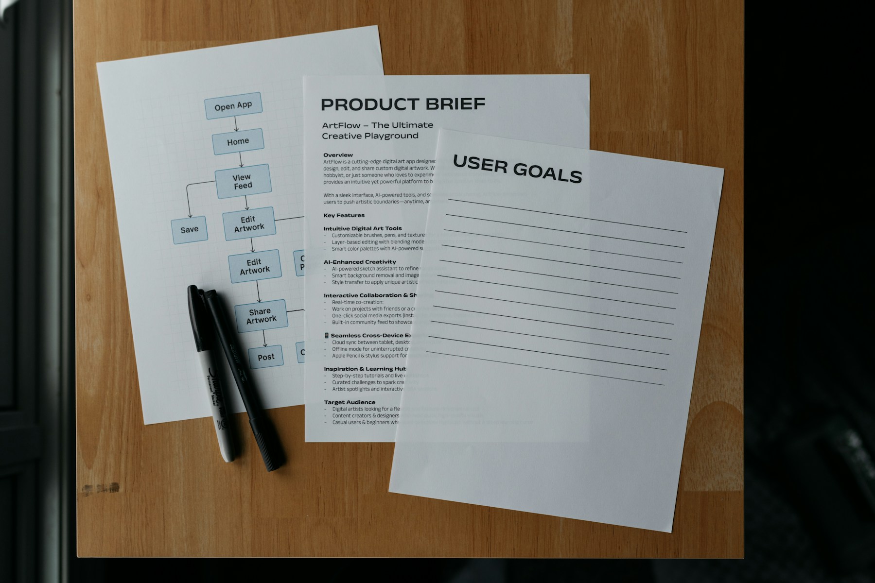 Structured advisory working papers prepared for a financial solutions review